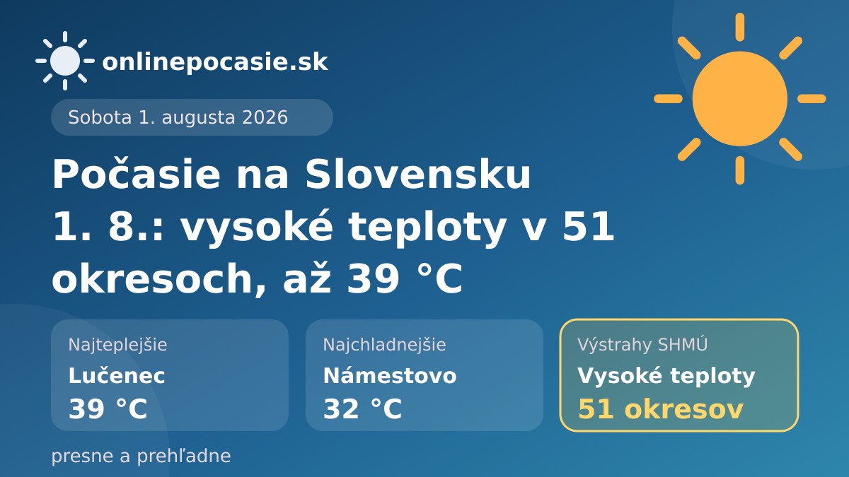 Denná karta počasia: prehľad teplôt a stavu počasia na Slovensku, 1. 8. 2026
