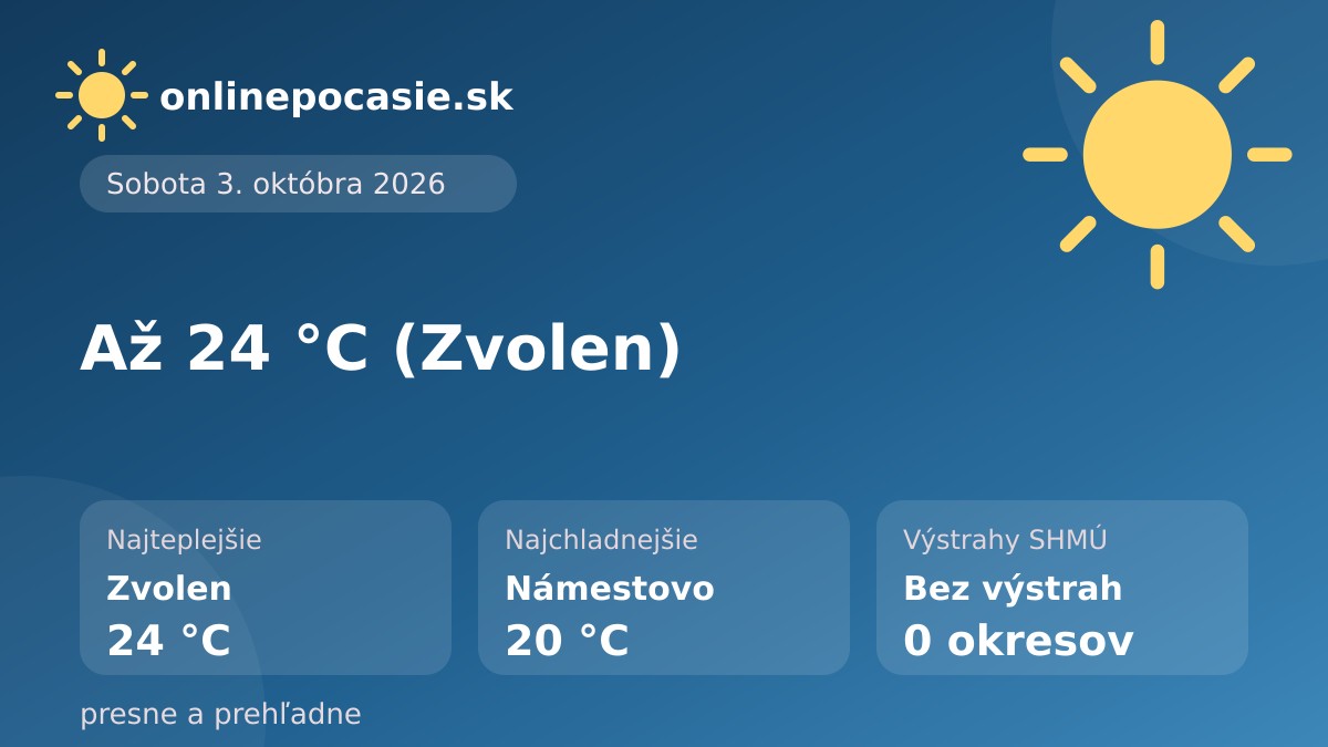 Denná karta počasia: prehľad teplôt a stavu počasia na Slovensku, 1. 10. 2026