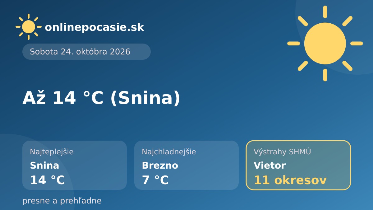 Denná karta počasia: prehľad teplôt a stavu počasia na Slovensku, 21. 10. 2026